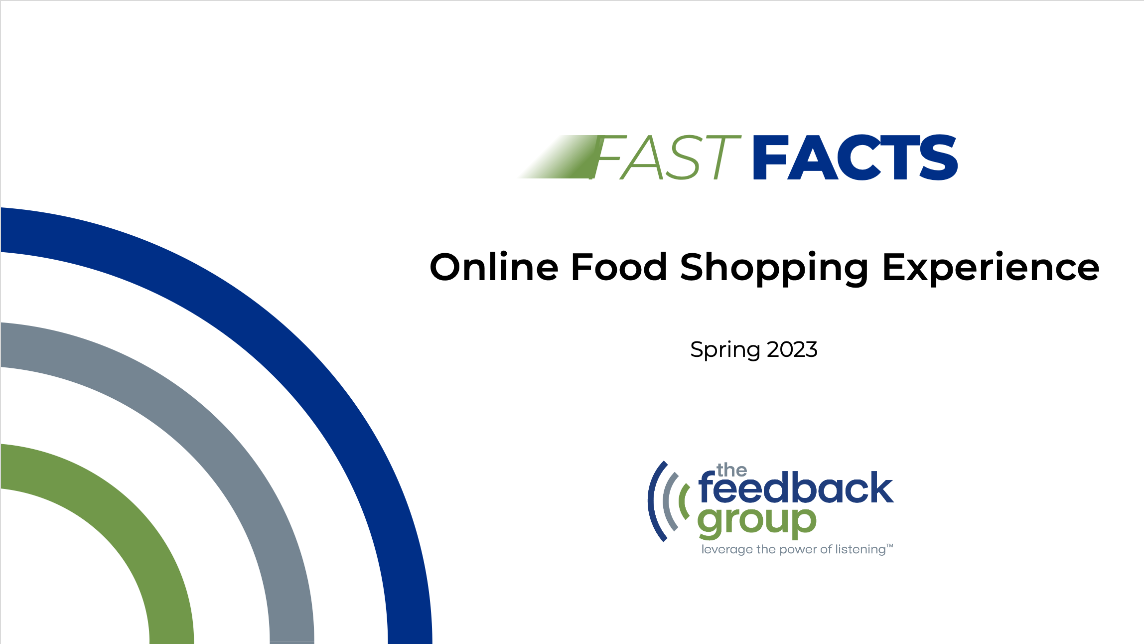 2023 Online Food Shopping Experience